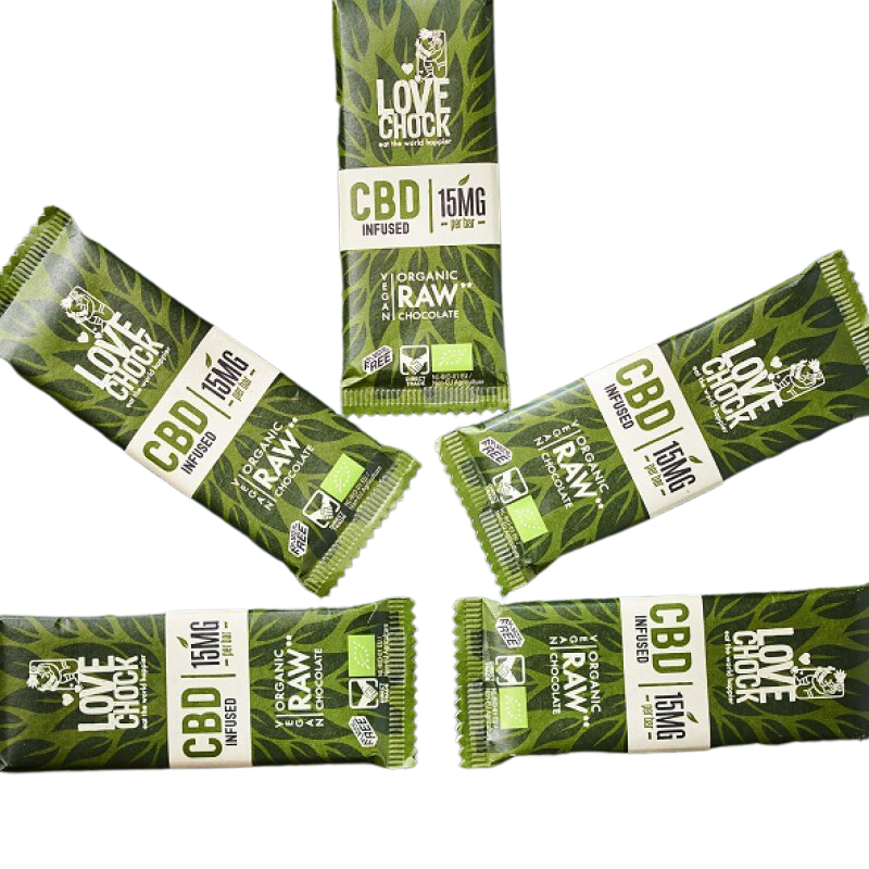 Lovechock CBD repen